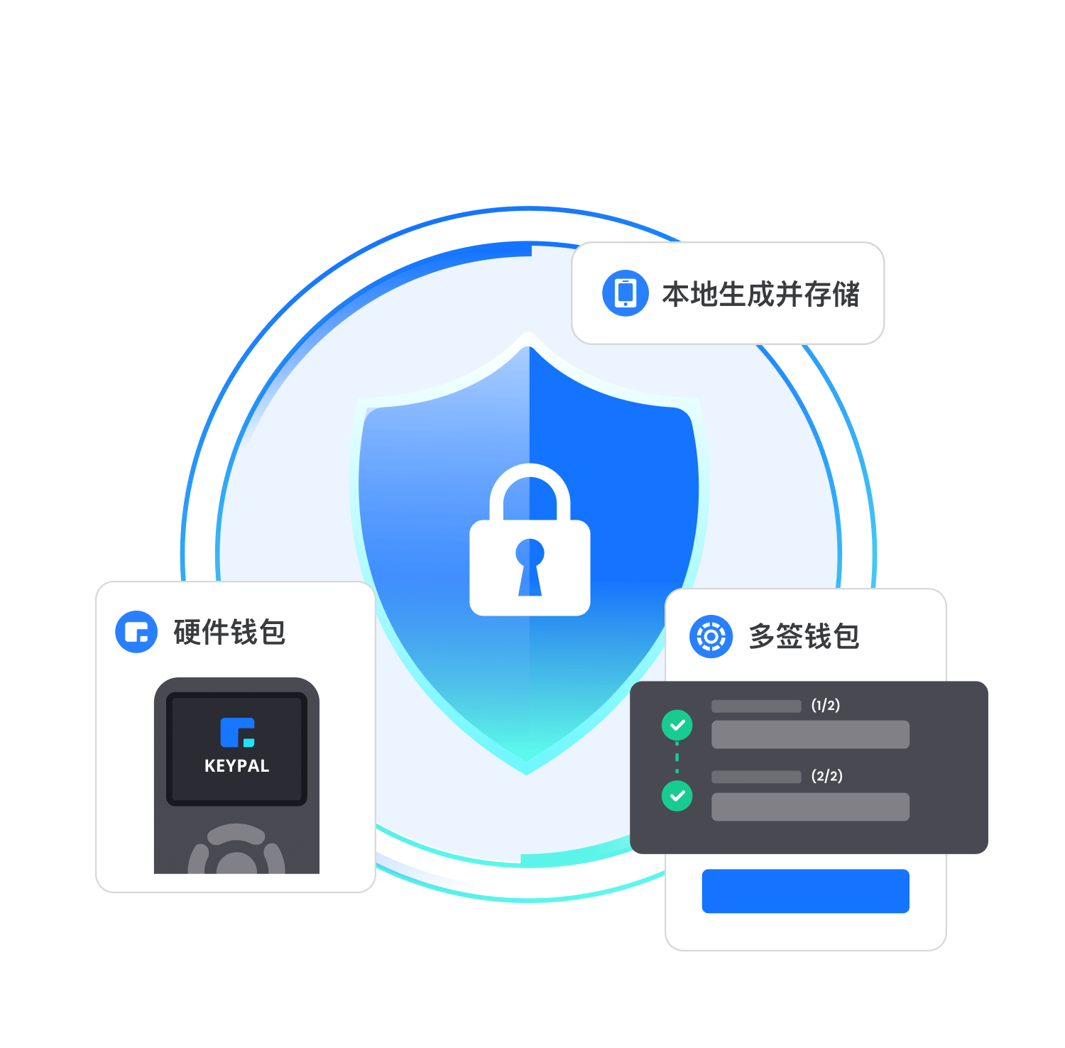 tp交易所app下载 tp交易所app下载