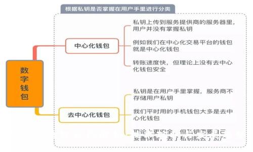 最新区块链合约解析：技术现状与发展趋势