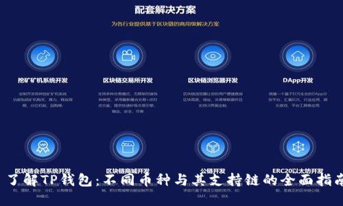 了解TP钱包：不同币种与其支持链的全面指南
