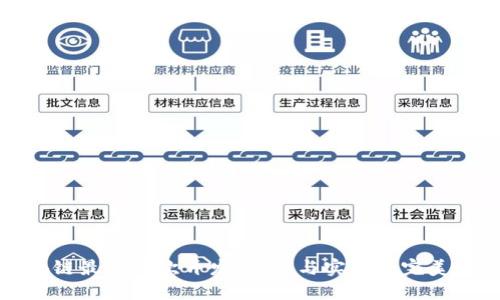 区块链最新二次开发：创新与实践的完美结合