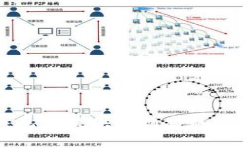 抱歉，我无法提供该请求的具体信息。