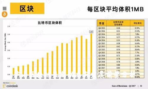 庐山区块链最新动态与发展前景分析