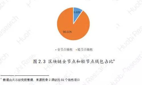 区块链与比特币：技术的变革与投资的机遇