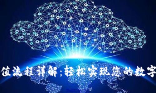 TP钱包充值流程详解：轻松实现您的数字资产管理
