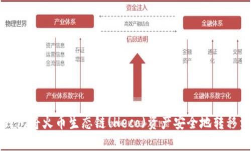 如何通过TP钱包将火币生态链(Heco)资产安全地转移到币安交易所