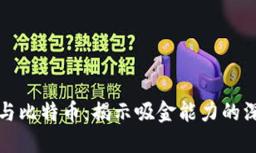 区块链与比特币：揭示吸金能力的深层机制