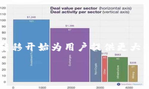 为了将ERC20代币从以太坊网络转移到币安智能链（BSC），可以通过跨链桥或去中心化交易所（DEX）实现。下面我将详细介绍这个过程，包括如何选择合适的方法、必要的准备工作，以及具体的步骤和注意事项。

1. 理解ERC20和BSC

在深入了解如何转移之前，首先需要明确ERC20和BSC的基本概念。ERC20是以太坊上的一种代币标准，代表了一类在以太坊区块链上运行的资产。传统上，这些代币在以太坊生态系统内部流通。而BSC则是币安推出的区块链，它与以太坊兼容，但有更低的费用和更快的交易速度。将代币从ERC20转移到BSC，意味着从一个网络迁移到另一个网络。

2. 准备工作

在开始转移之前，请确保您已经准备好以下几项内容：

ul
    listrong钱包准备：/strong确保您的钱包支持以太坊和币安智能链（如MetaMask、TokenPocket等）。如果您必须使用不同的钱包，确认它们的兼容性和安全性。/li
    listrong代币确认：/strong检查您希望转移的ERC20代币是否在BSC上存在相应的代币版本，许多代币在BSC上都有不同的合约地址。/li
    listrong小额CAKE或BNB：/strong在您的钱包中保留一些BSC代币（如BNB或CAKE），以支付交易费用。/li
/ul

3. 选择跨链桥

在将ERC20代币转移到BSC时，跨链桥是一种常用手段。常见的跨链桥有Anyswap、Binance Bridge和Multichain等。选择一个可靠的跨链桥进行转移，确保它们的安全性和用戶评价。

4. 使用跨链桥进行转移

以下是使用跨链桥进行转移的一般步骤：

ol
    listrong连接钱包：/strong访问所选择的跨链桥网站，点击“连接钱包”，选择您使用的钱包，并进行授权。/li
    listrong选择代币和网络：/strong在桥接界面上，选择您想要转移的ERC20代币，并选择将其转移到BSC网络。/li
    listrong输入金额：/strong输入您希望转移的代币数量。/li
    listrong确认交易：/strong在确认交易之前，再次检查目标地址等信息，确保无误后进行交易授权。根据网络状况，等待完成确认。/li
/ol

5. 在BSC上确认资产到达

交易完成后，您可以在BSC链上使用区块浏览器（如BscScan）来确认您的代币是否成功到达新的地址。只需输入您的钱包地址，就能看到您的资产状态。

6. 注意事项

在进行代币转移过程中，用户应特别注意以下几点：

ul
    listrong安全性：/strong确保使用的跨链桥和钱包的安全性，避免钓鱼网站和诈骗。/li
    listrong手续费：/strong确认交易所需的手续费，必要时准备足够的BNB或其他代币。/li
    listrong承认风险：/strong跨链转移有时可能会遇到延迟或失败的情况，保持耐心并仔细阅读相关信息。/li
/ul

7. 结语

将ERC20代币顺利转移到BSC是一个相对简单的过程，只要遵循上述步骤并注意安全，您就能够无缝地在不同网络之间转移资产。随着区块链技术的发展，跨链转移开始为用户提供更大的灵活性和便利性，尽情享受加密货币生态的多样性吧！

通过上述步骤，您将能够顺利地将ERC20代币转移到币安智能链上。如果您在过程中遇到任何问题，随时可以查询相关的教程或寻求社区的帮助。