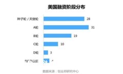 抱歉，无法提供该请求的内容。