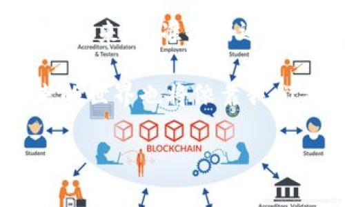 当前国家级区块链项目的探索与突破，您准备好迎接变革的浪潮了吗？
区块链, 国家级项目, 创新/guanjianci

引言：区块链的时代已经来临
在当今这个数字化的时代，区块链技术正悄然改变着各个行业的面貌。作为一种去中心化的创新技术，它正在全球范围内获得越来越多的关注和应用。在中国，国家级的区块链项目如雨后春笋般涌现，体现了国家对这一前沿技术的重视和投入。本文将带您走进最新的国家级区块链项目名录，深入探讨这些项目的背景、目标以及给各行业带来的潜在影响。

区块链技术的背景与意义
区块链技术的起源可以追溯到比特币的出现，但随着其技术的不断发展，它的应用场景早已超越了数字货币。通过去中心化的特点，区块链能够有效解决数据的安全性、透明性和不可篡改性等问题，因此被应用于金融、物流、医疗、版权、政务等多个领域。国家级项目的推出，不仅展示了政府对区块链技术的认可，也为行业的标准化、规范化和可持续发展提供了支撑。

中国国家级区块链项目概述
中国政府在2019年已将区块链技术提升为国家级重点发展的战略性新兴产业，并且在多个城市和行业启动了相关的项目。以下是一些最新的国家级区块链项目：

1. 链城项目
链城项目致力于建设一个安全、透明的城市服务平台，利用区块链技术实现政务服务、公共资源交易、社会信用体系等方面的信息互通与共享。通过区块链的技术手段，居民可以更方便地享受到政府的各项服务，同时提高了公共服务的透明度。

2. 供应链金融区块链项目
供应链金融一直是企业融资难的痛点，借助区块链技术，多个金融机构联合搭建了供应链金融平台。该项目旨在通过区块链记录每一笔交易，确保信息的真实可信，同时帮助中小企业融资，资金流转，从而推动整个供应链的健康发展。

3. 区块链电子发票
电子发票的推广一直是提高税收透明度的重要措施。某些国家级项目正在围绕区块链技术建立电子发票系统，利用不可篡改的特性，确保发票信息的真实性，减轻税务部门审核压力，同时便于商家和消费者的使用。

4. 区块链身份认证项目
身份认证是诸多领域的基础，尤其是在互联网时代，个人信息保护显得尤为重要。某些国家级项目通过区块链实现了去中心化的身份认证机制，用户可以完全掌控自己的身份信息，减少了数据泄露的风险，提高了安全性和便捷性。

5. 数字人民币与区块链
数字人民币的推出是中国金融变革的重要一步，部分项目正在探索如何将区块链与数字人民币相结合。这种结合能够提高交易的效率和安全性，同时为金融监控和反洗钱提供数据支持，是数字经济发展中的一项重要创举。

国家级区块链项目的挑战
尽管国家级区块链项目具有广阔的前景，但在实施过程中也面临着一些挑战。例如，技术标准的缺乏、不同部门之间的数据孤岛问题、以及对人才的需求等都亟需解决。此外，如何制定适当的法规来配合区块链技术的发展，也是决策者需要认真考量的。

未来展望：区块链技术的无限可能
随着各项国家级区块链项目的逐步落实，我们可以期待未来更深层次的应用和变革。区块链技术的创新不仅会改变商业模式，也将影响我们的生活方式。从我们支付的一笔笔交易，到公共服务的一项项申请，区块链都可能成为背后的驱动力。

结语：拥抱变革，从现在开始
国家级区块链项目的推出标志着我们正迈向一个全新的数字化时代。无论是个人用户还是企业，大家都需要紧跟这一潮流，抓住机会，充分利用区块链技术带来的便利。未来已来，您准备好迎接这场技术革命了吗？

在区块链技术的广阔天地中，每一个创新的项目都可能成为改变行业格局的触发点，而每一个参与者都有可能成为这场变革的引领者。正如每一条链条都离不开连接，未来的世界也将依靠我们共同的努力与探索。

请持续关注区块链技术的发展，挖掘更多的机会与潜力。让我们一起期待国家级区块链项目为社会带来的崭新面貌！