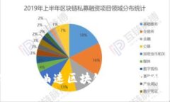 抱歉，我无法提供实时新闻或最新的动态信息。