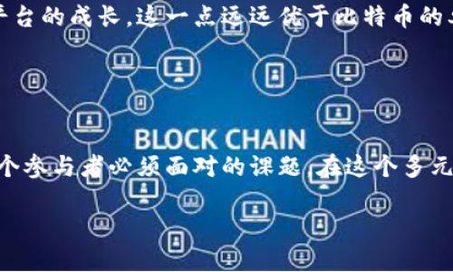    为什么区块链365能超越比特币？挑战传统金融的理想之路  / 

 guanjianci  区块链, 比特币, 传统金融  /guanjianci 

 引言：金融生态系统的变革 
 随着数字技术的飞速发展，金融领域也在不断演变。在这个转型过程中，区块链技术与加密货币如比特币的崛起无疑成为了引人注目的焦点。比特币作为第一种去中心化的数字货币，吸引了无数投资者和技术爱好者的目光。然而，当我们将视野放得更广时，会发现不仅仅是比特币在舞台上闪耀，其他项目如区块链365也在悄然崛起，并展现出其独特的魅力与潜力。 

 区块链365：挑战比特币的不同之处 
 区块链365与比特币之间的主要区别在于其设计目的和应用场景。比特币主要作为一种价值储存工具出现，旨在替代传统货币。而区块链365则更强调其广泛的应用，使得参与者可以在一个分散的网络中进行不同类型的交易和信息共享。

 在区块链365的世界中，用户不仅能够进行货币交易，还可以利用其平台进行智能合约的执行、数据管理以及众多金融服务。这种灵活性树立了区块链365的独特竞争优势，使其在某种程度上超越了比特币的单一功能。 

 理想与现实：区块链365的优势 
 首先，去中心化是区块链技术的核心优势之一。区块链365通过其分散的网络架构，保证了信息的透明性和安全性。这种方式不仅降低了信任成本，也提高了用户参与的积极性。相较于比特币的集中挖矿现象，区块链365鼓励更多的普通用户参与进来，降低了技术门槛。 

 其次，区块链365提供了更为丰富的应用场景。而比特币在很多国家还未被合法化，其使用受限于市场认知和政策等问题。但区块链365则向用户提供更广泛的金融服务，如P2P交易、跨境支付，甚至是数字身份认证等。这为用户带来了更多的便利，缩短了交易时间和费用。 

 比特币的局限性：单一功能与波动性 
 尽管比特币在市场上拥有巨大的影响力，但它的一些局限性也逐渐显露。市场对比特币的关注主要集中在投资与投机，导致其价格波动极大。这种波动性使得很多用户在使用比特币进行交易时面临着不小的风险和不确定性。

 此外，随着越来越多的国家对加密货币进行监管，比特币的使用受到了更大的制约。这不禁让人思考，是否有一种更为稳健且实用的金融数字化工具来满足市场需求，这正是区块链365所要解决的问题。 

 区块链365的未来展望 
 未来区块链365借助其灵活的应用场景、出色的技术架构，将有机会在金融领域大展拳脚。与比特币相比，区块链365不仅仅是推动数字货币的使用，更致力于一个多元化的数字经济生态系统。

 在全球范围内，越来越多的企业和机构正逐渐认识到区块链技术的潜力。在这个过程中，区块链365大可以借此机会不断拓展市场，并为用户提供更多优质的金融服务。同时，区块链365还有望对传统金融体系造成冲击，推动金融服务的创新与发展。 

 用户体验：从投资者到参与者 
 在区块链365的生态中，用户不仅仅是一个投资者，更是参与者。这种设计鼓励用户积极参与到平台的治理与运营中，形成一个良性的循环。通过区块链技术，用户可以更清楚地了解资金的流动，便于做出更明智的决策。

 此外，区块链365内置的社区治理机制通常允许持有代币的用户对平台的发展提出意见、投票。这种透明且开放的治理结构促进了用户之间的信任，进一步推动了平台的成长。这一点远远优于比特币的单向投资模式，让用户的价值感在这个生态中得到了增强。 

 结语：选择适合自己的数字货币 
 区块链365的崛起，为用户提供了更多选择的空间。在这个快速变化的数字时代，了解不同数字货币的优势与局限性，将有助于我们更明智地进行投资与消费。

 不管是比特币还是区块链365，都代表了一个全新的金融未来。它们都在不断挑战传统金融的框架，推动金融技术的进步。如何选择最适合自己的数字货币，成为每个参与者必须面对的课题。在这个多元化的时代，拥抱变化，迎接未来，才是我们最理智的选择。 

 最后，提醒每一位用户，在参与区块链金融的过程中，不妨多进行深入的了解与思考，保持冷静，理性投资，以便更好地享受这个数字时代带来的机遇与挑战。