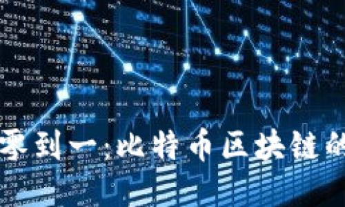 ### 从零到一：比特币区块链的演变历程