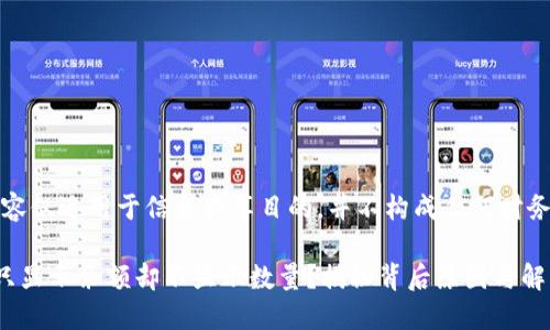 提示：以下内容仅适用于信息共享目的，并不构成任何财务建议或指导。

你的TP钱包只显示余额却不显示数量？揭秘背后原因与解决方案！