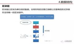 区块链与虚拟币：技术革新还是投机泡沫？