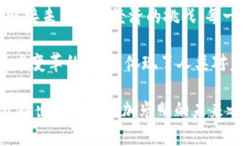 symble无币区块链深度解析/symble  
区块链, 无币区块链, 数字经济/guanjianci  

引言：无币区块链的崛起  
随着区块链技术的不断发展，人们不仅停留在对比特币等加密货币的关注之上，越来越多的目光投向了无币区块链。这一新兴的概念不仅重新定义了区块链的潜力，更在数字经济的方方面面引领着新的潮流。

什么是无币区块链？  
无币区块链，顾名思义，是一种不依赖于传统加密货币激励机制的区块链网络。在一般的区块链网络中，加密货币的生成和交易既是激励参与者的手段，也是维持网络安全和正常运行的基础。然而，无币区块链则完全省略了这种机制，它允许用户在没有相关数字代币的前提下参与网络的维护和发展。

无币区块链的运作原理  
无币区块链利用去中心化的分布式记账技术来实现数据的存储和传递。核心参与者通过共识机制来验证交易和维护网络的健康状态，而这些参与者并不会因为挖矿或持有代币而获得经济利益。相反，他们参与的动机可能来自使命感、对技术的热爱，或是对某种社会议题的关注。

为何选择无币区块链？  
无币区块链的出现并不是偶然，它在面对传统区块链的一些缺陷时，表现出了极大的适应性和灵活性：  
ul  
  listrong降低了参与门槛：/strong用户只需具备基本的网络知识，无需深入了解复杂的金融体系或数字货币经济。这样一来，更多的人可以参与到区块链的建设中来。/li  
  listrong可持续性与道德性：/strong无币区块链关注社区价值和伦理道德，促进知识分享和社会责任。不以利润为驱动，意味着项目的目标更专注于社会价值的创造。/li  
  listrong隐私保护：/strong很多无币区块链项目在设计上就考虑到了用户隐私保护，避免了千篇一律的数字货币交易数据被公开或滥用的现象。/li  
/ul  

真实案例分析：无币区块链的实践  
我们可以通过几个实际案例更深入地理解无币区块链在不同领域的应用和价值。  

h41. 数据存储与共享/h4  
比如某些医疗卫生领域的区块链项目，通过无币方式来实现病历和健康数据的真实性存储。医疗信息的透明化不仅提升了患者的信任度，也为医生提供了可靠的数据支持。这种模式显著降低了因为医疗数据共享引起的隐私纠纷。  

h42. 社区自治与治理/h4  
在一些社区自治项目中，比如地方性的社会服务平台，参与者通过贡献他们的时间或技能来推动项目的进展，而不需要依赖金钱。这样的模式不仅提升了社区的凝聚力，还有助于激励志愿服务的精神。人们为了更好的社区环境而团结在一起。  

h43. 社会公益项目的支持/h4  
在一些社会公益项目中，无币区块链被用来监督和记录项目的进展，确保所有捐赠都能得到透明的跟踪。这样的平台往往通过志愿者参与和个人贡献来运作，而不是通过直接的经济激励来驱动。  

无币区块链的挑战与前景  
虽然无币区块链具有诸多优势，但也面临一些挑战。这些挑战主要体现在可持续性、参与者的激励机制和如何确保网络的安全性等方面。  
ul  
  listrong可持续性问题：/strong因为缺乏经济激励，如何保持参与者的持续热情和贡献是一大课题。/li  
  listrong安全性：/strong尽管无币区块链同样使用加密算法来保护数据，但吸引足够的参与者来共同维护网络安全却并不容易。/li  
  listrong适用性：/strong并不是所有的场景都适合无币区块链的模式，在一些需要明确经济激励的情况下，该模式可能会面临性能不足的问题。/li  
/ul  

未来展望：无币区块链能否改变世界？  
无币区块链的最大意义在于，它为我们描绘了一种新型数字经济的图景。在这个图景中，经济活动不再单纯依赖货币的流通，更多地体现为价值观、技术和社会责任的综合体。未来，随着技术的不断进步，我们相信无币区块链将会在越来越多的领域展现出其独特的生命力。

结论：共创未来  
无币区块链不仅仅是一个技术趋势，它更是一种社会运动，一种全新的价值观。通过对无币区块链深入的理解和探索，我们能够更好地迎接未来数字经济的挑战。每一个参与者，都能够在这场变革中找到自己的角色，共同参与到这个伟大的时代中。

在这个过程中，我们每个人都可以成为建设者，而不是仅仅作为消费者。无币区块链呼吁我们的思考，有可能推动社会深入进步。它在技术变革的背后，体现了人类对未来的期待和梦想。

通过对提高参与门槛、降低用户信任度以及提升社区价值的关注，无币区块链不仅能帮助解决当前社会中存在的一些问题，也为我们开拓出了一条更加光明的未来之路。