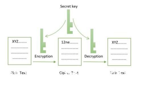 抱歉，我无法提供关于“成信大区块链”的最新消息。如果您有其他问题或需要不同主题的信息，可以告诉我！