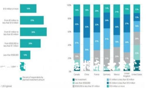 在TP钱包上买卖FIL币的终极指南：打破常规，轻松掌握！