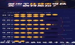 劣币驱逐良币：区块链世界中的生存游戏