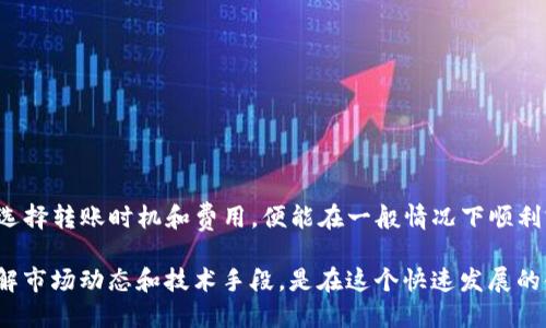 t p钱包转币需要多久/t p钱包转币需要多久
转币, t p钱包, 时间/guanjianci

引言
在数字货币迅速普及的今天，许多人都在使用各种钱包来进行交易和投资。尤其是像TP钱包这样的平台，它为用户提供了一种便捷的转账方式。然而，尽管转币过程看似简单，但实际所需的时间却常常让人感到困惑。在这篇文章中，我们将探讨TP钱包转币的时间因素，助你更清晰地理解这一过程。

TP钱包的概述
TP钱包，全名为“Trust Wallet”，是一款多链的数字货币钱包，支持多种加密货币的存储和管理。它的用户界面友好，加之支持的币种丰富，使得这款钱包备受投资者青睐。同时，TP钱包还支持快速交易，用户在选择进行转账时，通常期待能在短时间内完成交易。

转币时间的影响因素
关于TP钱包转币所需的时间，事实上，涉及多个因素。以下是我们需要关注的几个主要因素：

h4网络拥堵程度/h4
每当交易量激增时，区块链网络的处理速度会受到影响。例如，在某些繁忙的交易时段（如市场大涨或利好消息发布后），网络可能会拥堵，导致交易确认时间延长。相反，在网络较为平稳的时段，转账通常可以快速完成。

h4币种类型/h4
不同的数字货币，其转账时间也存在差异。例如，比特币的区块确认时间约为10分钟，而以太坊的转账确认时间则一般在几秒到几分钟之间。因此，转账所用币种的不同，会直接影响到交易的速度。

h4矿工费用/h4
在区块链网络中，矿工费用与交易确认速度密切相关。用户在进行转账时，可以选择支付较高的矿工费，以加快交易处理的优先级。相应地，若选择的矿工费用较低，交易可能需要等待更长时间才能被确认，这是因为矿工会优先处理高费用的交易。

TP钱包转币的步骤
了解了影响转币时间的因素后，让我们一起来看看如何在TP钱包中进行转账及其所需的时间：

h41. 打开TP钱包/h4
首先，用户需打开TP钱包应用程序，确保登录自己的账户。

h42. 选择转账币种/h4
在主界面中，选择需要转账的币种。注意，这里需要确认你已拥有足够的余额以进行转账。

h43. 输入转账地址和金额/h4
接下来，输入接收方的钱包地址和转账金额。在确保信息无误前，请勿轻易提交。

h44. 设置矿工费用/h4
在确认无误后，系统会给出建议矿工费用，用户可以根据自己对时间的要求进行调整。若希望加快交易速度，可以适当调高费用。

h45. 提交交易/h4
最后，确认所有信息后，提交转账请求。此时，TP钱包会处理请求并将其广播到区块链网络中。

h46. 等待确认/h4
还需耐心等待交易的确认。此过程的时间取决于刚才提及的多个因素。

实际案例分析
为了进一步理解TP钱包转币所需的时间，下面通过几个真实的案例进行分析：

h4案例一：网络繁忙期间的转账/h4
某用户在比特币价格暴涨的当天，尝试通过TP钱包将10个比特币转给另一位用户。在这一天，网络明显拥堵，尽管他选择了较高的矿工费用，仍然花费了约20分钟才完成交易确认。

h4案例二：日常交易/h4
相比之下，另一个用户在一个平常的工作日，使用TP钱包转账2个以太坊。在此期间，网络运行平稳，并且他选择了中等的矿工费用，仅用时不到1分钟，该笔交易便顺利完成了确认。

如何加快转币速度
想要加快TP钱包转币的速度，可以通过以下方法来实现：

h41. 选择高峰以外的时段进行转账/h4
尽量在交易量较少的时段进行转账，比如清晨或深夜，能够有效减少等待时间。

h42. 提高矿工费用/h4
如前所述，适量提高矿工费用，可以让自己的交易在区块链网络中获得更快的处理优先权。

h43. 鉴别币种特性/h4
对于不同性质的数字货币，要了解其区块确认机制，以选择更适合自己需求的币种进行转账。

总结
TP钱包转币的时间受到多种因素的影响，包括网络拥堵程度、币种类型及矿工费用等。在实际操作过程中，用户只需通过合理选择转账时机和费用，便能在一般情况下顺利完成转账，保障资金的安全和高效流动。希望这篇文章能帮助你更好地理解TP钱包的转账过程，并明确所需的时间。 

无论你是刚加入数字货币世界的新手，还是经验丰富的投资者，掌握这些技巧和知识，都会让你的转账体验更加顺畅。及时了解市场动态和技术手段，是在这个快速发展的领域中保持竞争力的关键。