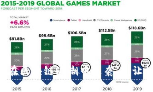 王磊如何在区块链浪潮中逆袭：别让机会溜走！