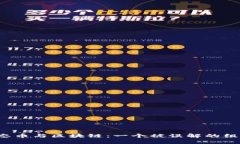 生态币与区块链：一个被误解的组合？