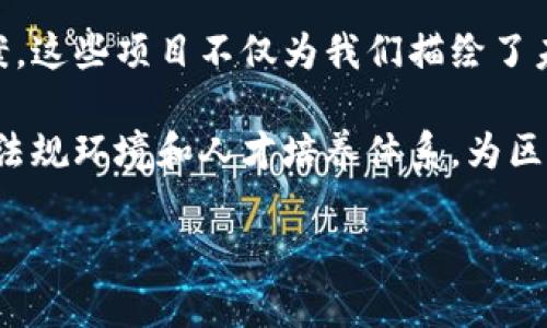 在当前数字经济迅速发展的背景下，区块链技术作为颠覆性创新得到越来越多的关注与应用。国内的区块链项目如雨后春笋般层出不穷，这些项目不仅涉及金融领域，还涵盖供应链、物联网、医疗等多个行业。本文将探讨几个国内最新的区块链项目，分析它们的特点、优势及对未来的影响。

1. 项目概览

区块链项目的蓬勃发展促使人们对这种技术的认知不断深入。许多企业和创业团队逐渐认识到利用区块链技术来提升透明度与信任的重要性。今年，国内出现了一些非常具有代表性的项目，例如“链安科技”、“可信链”和“循证链”。这些项目展现了区块链技术在各个行业的应用潜力，值得关注。

2. 链安科技：数字身份与安全

链安科技致力于为用户提供安全高效的数字身份管理解决方案。项目结合区块链技术与人工智能，实现了身份信息的去中心化存储与管理。用户的个人数据不再集中在一处，而是分散在多个节点上，有效防止信息泄露与伪造。同时，链安科技利用区块链的透明性，使得企业在进行身份验证时，能够快速且安全地访问有效的身份信息。

此外，链安科技还推出了一系列应用场景。例如，在金融领域，银行能够通过区块链验证客户身份，减少审核时间，提高效率；在医疗行业，通过数字身份，实现患者信息的安全共享，提升治疗效果。

3. 可信链：静默记录与可追溯性

可信链着眼于产品从原料到消费者的整个过程中，通过区块链进行全面记录，确保每个环节的信息真实可信。这一项目在食品安全、药品追溯等领域展现了巨大的应用前景。顾客在购买产品时，通过扫描区块链记录的二维码便可以追溯到该产品的生产、运输等全部流程，确保其质量与安全。

这个项目不仅提升了消费者对产品的信任度，也促使生产企业在原材料采购、加工过程中的透明度有所提升。越来越多的消费者开始重视产品溯源，显示了市场对透明消费的强烈期望。

4. 循证链：医疗健康的创新平台

循证链专注于医学研究及临床实验数据的管理与共享。通过区块链技术，该平台确保了医疗数据的安全性与完整性，让研究人员可便捷地访问大量真实的医疗数据。不同医疗机构可以在保护患者隐私的前提下，分享数据，从而加速医学研究的进展。

在循证链的平台上，研究人员不仅能获取到可信的数据，还可以利用智能合约来管理项目合作。这种模式节省了繁杂的中介环节，促进了医学界的合作与交流，极大地提升了创新的效率。

5. 国内区块链生态系统的发展

除了单个项目，一系列区块链相关的政策与生态系统正在形成。从政府的支持到企业的参与，区块链技术的发展已在多个层面展开。比如，中国人民银行已启动数字货币试点，推动区块链在金融服务中的应用；多个省市相继推行区块链产业园，为初创公司提供了良好的发展环境。

各类行业组织和社区也在推动区块链技术的标准化与应用场景的拓展。特别是在互联网巨头和传统企业的共同参与下，区块链的应用前景逐渐被市场认可，为整个行业的发展注入了新的活力。

6. 未来展望与挑战

虽然国内区块链项目发展迅速，但依然面临着许多挑战：首先是政策法规的缺失，虽然政府逐渐加强监管，但区块链技术的快速迭代仍可能带来合规风险；其次是技术成熟度的问题，目前许多项目仍处于试验阶段，尚未有大规模商业化应用；最后是人才短缺，区块链领域需要更多具备深厚技术背景和行业经验的人才来推动发展。

然而，随着技术的不断进步与市场认知的提高，区块链的未来无疑是充满希望的。无论是金融、物流还是医疗等领域，都将因区块链技术而变革，为人类社会带来更多的福祉。

7. 总结

国内最新的区块链项目充分展现了该技术在不同领域的应用价值。从链安科技的数字身份管理，到可信链的产品溯源，再到循证链的医疗健康解决方案，这些项目不仅为我们描绘了未来的数字经济蓝图，也为各行业的转型升级提供了新的思路。

尽管面临挑战，但在各方的努力与探索下，区块链技术的潜力将会得到越来越充分的发挥。我们期待看到更多创新项目的出现，同时也希望通过完善的法规环境和人才培养体系，为区块链技术的发展提供助力，让更多的人受益于这一颠覆性的技术。 

揭开区块链的未来：国内最新项目分析与展望