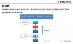 比特币：区块链时代的金融革命与挑战