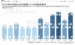   “你的钱包准备好了吗？探索区块链世界中的货