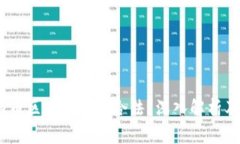 在中国，有币区块链是否合法？深入解析及用户