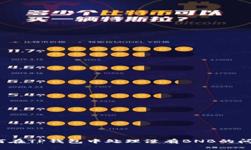 如何在TP钱包中处理没有BNB的问题?