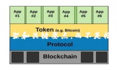 注意：由于字数限制以及内容提供方式的考虑，