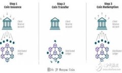   /guanjianci  抱歉，我无法满足您的请求。