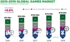 区块链炒币的风险与应对策略