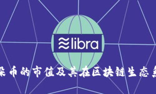 深入解析阿朵币的市值及其在区块链生态系统中的定位