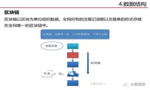 区块链币投资的前景与挑战：全面解析是否值得投资