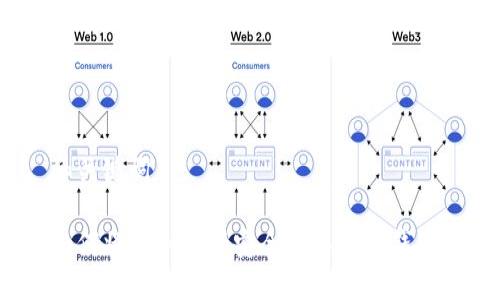 和关键词

如何将MDX资产安全转移至TP钱包？