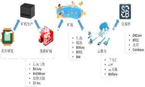 思考一个能解决用户问题的优秀

TP钱包安全性详解：如何保护您的数字资产