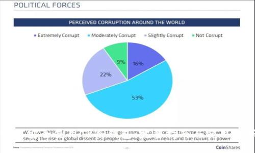 如何安全使用TP冷钱包：完整指南与实用技巧